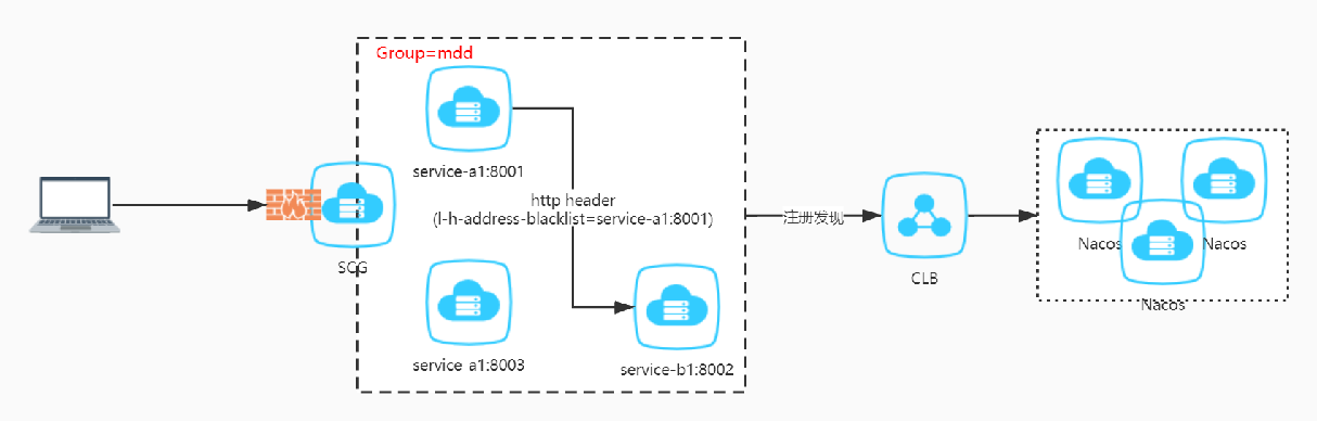 image-20210830143225872