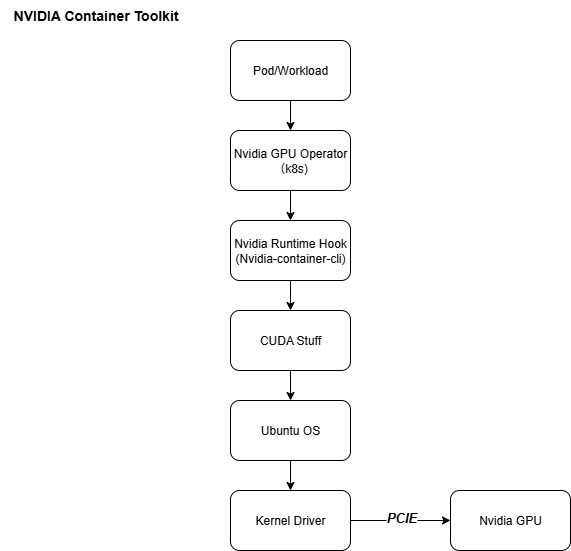 image-20251223162232252